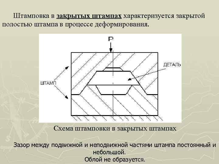 Штамповка в закрытых штампах характеризуется закрытой полостью штампа в процессе деформирования. Схема штамповки в