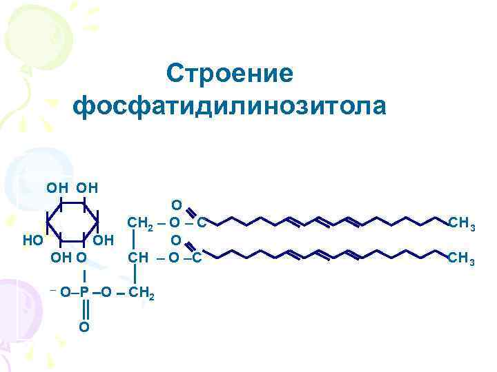  Строение фосфатидилинозитола ОН ОН О СН 2 – О – С СН 3