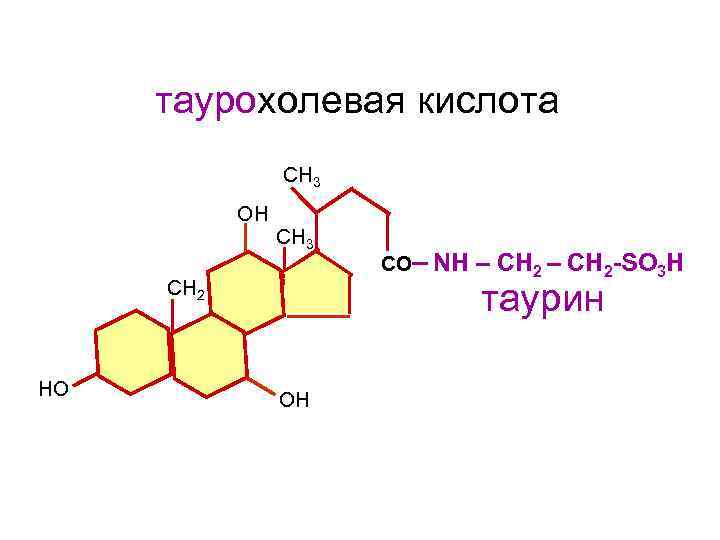 Таурин липоевая кислота