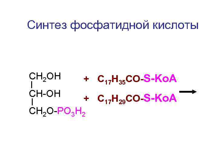 Синтез фосфатидной кислоты СН 2 ОН + С 17 Н 35 СО-S-Ko. A СН-ОН