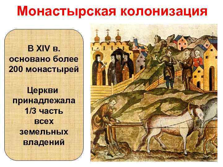 Монастырская колонизация В XIV в. основано более 200 монастырей Церкви принадлежала 1/3 часть всех