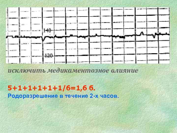 140 120 исключить медикаментозное влияние 5+1+1+1/6=1, 6 б. Родоразрешение в течение 2 -х часов.