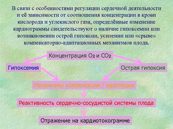 В связи с особенностями регуляции сердечной деятельности и её зависимости от соотношения концентрации в