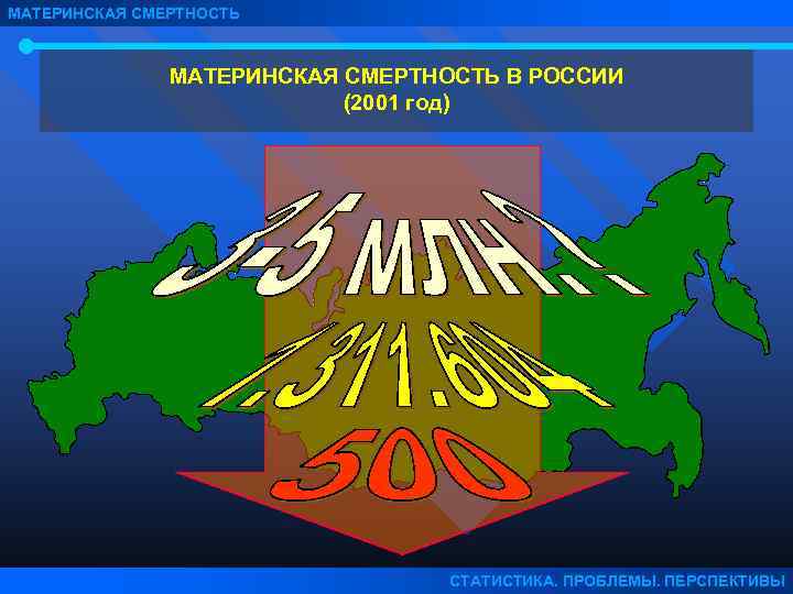 МАТЕРИНСКАЯ СМЕРТНОСТЬ В РОССИИ (2001 год) СТАТИСТИКА. ПРОБЛЕМЫ. ПЕРСПЕКТИВЫ 