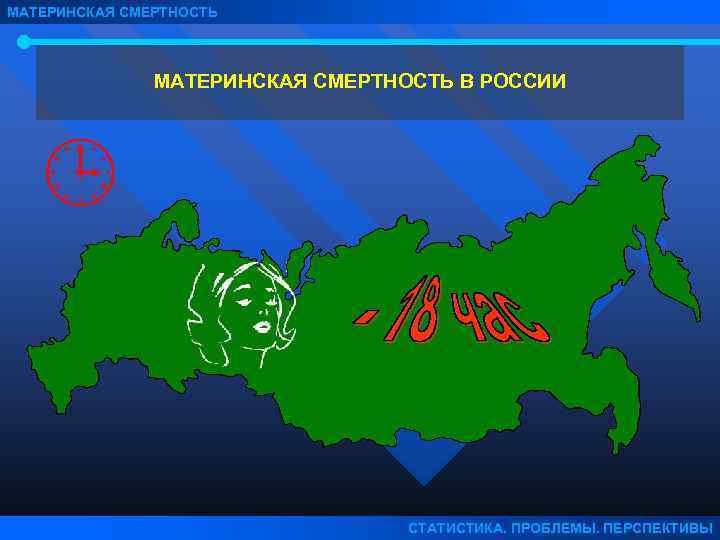 МАТЕРИНСКАЯ СМЕРТНОСТЬ В РОССИИ СТАТИСТИКА. ПРОБЛЕМЫ. ПЕРСПЕКТИВЫ 