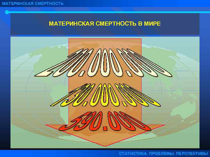 МАТЕРИНСКАЯ СМЕРТНОСТЬ В МИРЕ СТАТИСТИКА. ПРОБЛЕМЫ. ПЕРСПЕКТИВЫ 