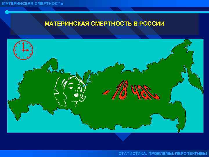 МАТЕРИНСКАЯ СМЕРТНОСТЬ В РОССИИ СТАТИСТИКА. ПРОБЛЕМЫ. ПЕРСПЕКТИВЫ 