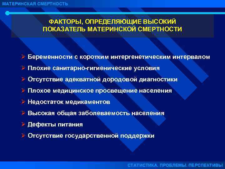 Смертность определение. Факторы материнской смертности. Факторы влияющие на материнскую смертность. Факторы риска материнской смертности. Показатель материнской смертности факторы влияющие на.