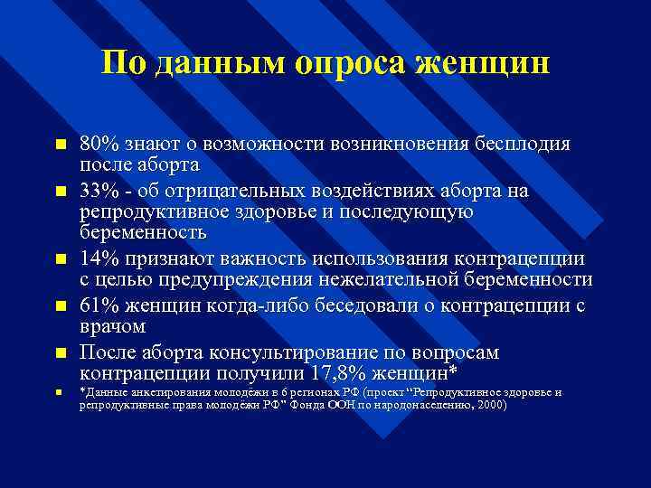 По данным опроса женщин n n n 80% знают о возможности возникновения бесплодия после
