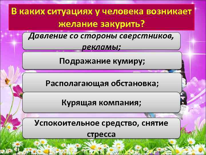 В каких ситуациях у человека возникает желание закурить? Давление со стороны сверстников, рекламы; Подражание