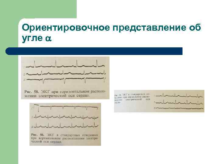 Ориентировочное представление об угле 