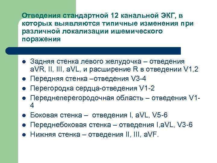 Отведения стандартной 12 канальной ЭКГ, в которых выявляются типичные изменения при различной локализации ишемического