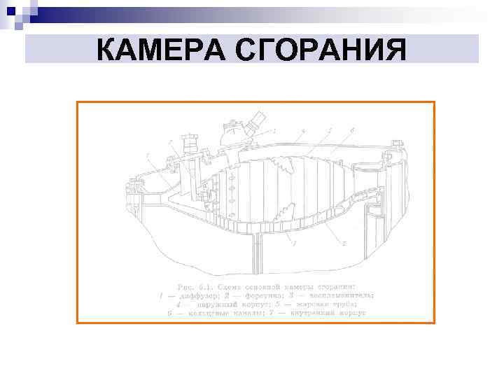 КАМЕРА СГОРАНИЯ 