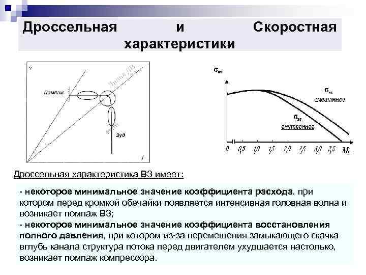 Дроссельная и характеристики Скоростная Дроссельная характеристика ВЗ имеет: - некоторое минимальное значение коэффициента расхода,