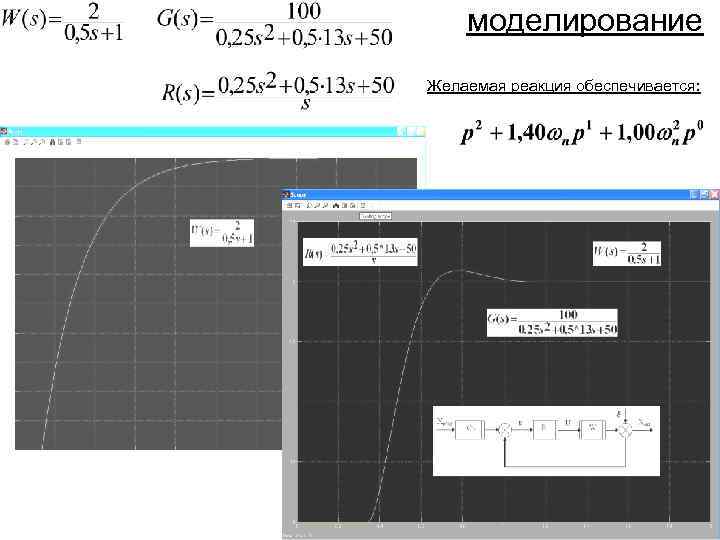 моделирование Желаемая реакция обеспечивается: 