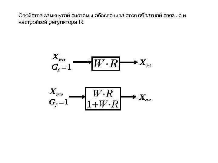 Свойства замкнутой системы обеспечиваются обратной связью и настройкой регулятора R. 
