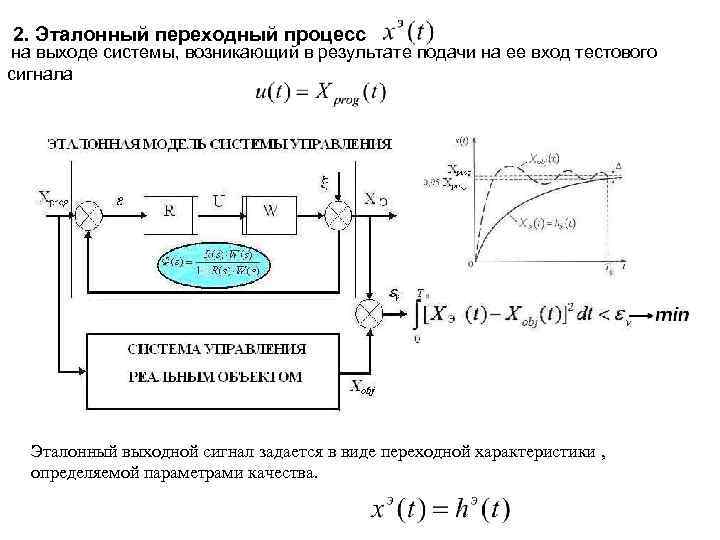 Тип переходного процесса. Графики переходных процессов САУ. Типы переходных процессов. Переходный процесс САУ. Типы переходных процессов в САУ.