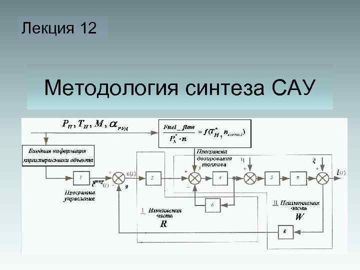 Функциональная схема сау