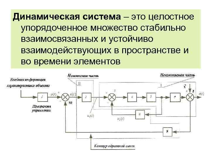 Динамическая система. Структурная схема двухмассовой системы. Автономная динамическая система. Системы динамические системы.