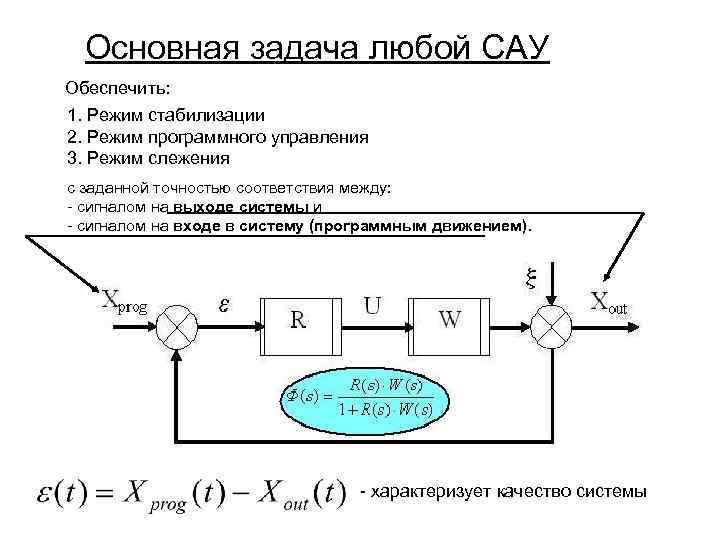 Сау курсовой проект