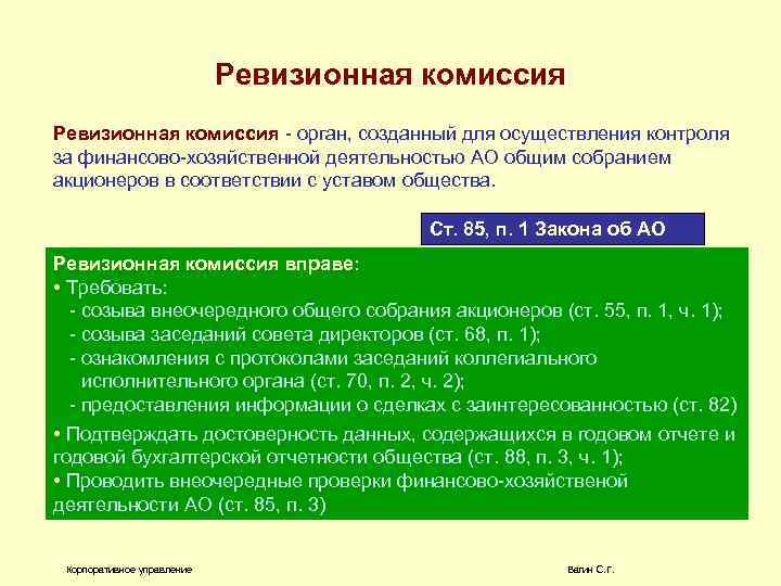 План работы ревизионной комиссии