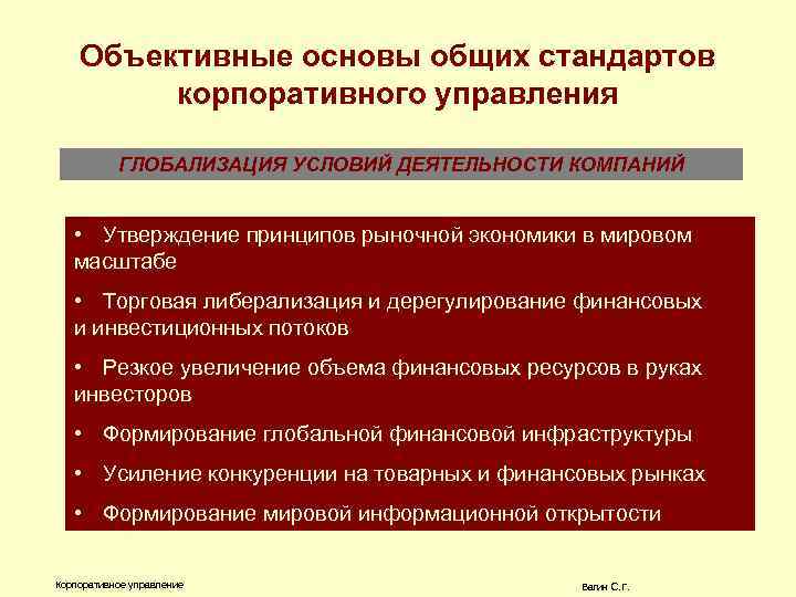 Объективные основы общих стандартов корпоративного управления ГЛОБАЛИЗАЦИЯ УСЛОВИЙ ДЕЯТЕЛЬНОСТИ КОМПАНИЙ • Утверждение принципов рыночной