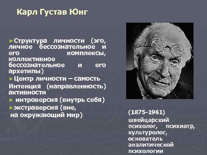 Бессознательное юнга. Карл Густав Юнг бессознательное. Карл Густав Юнг его труды. Юнг Карл Густав я эго. Густав Юнг коллективное бессознательное.