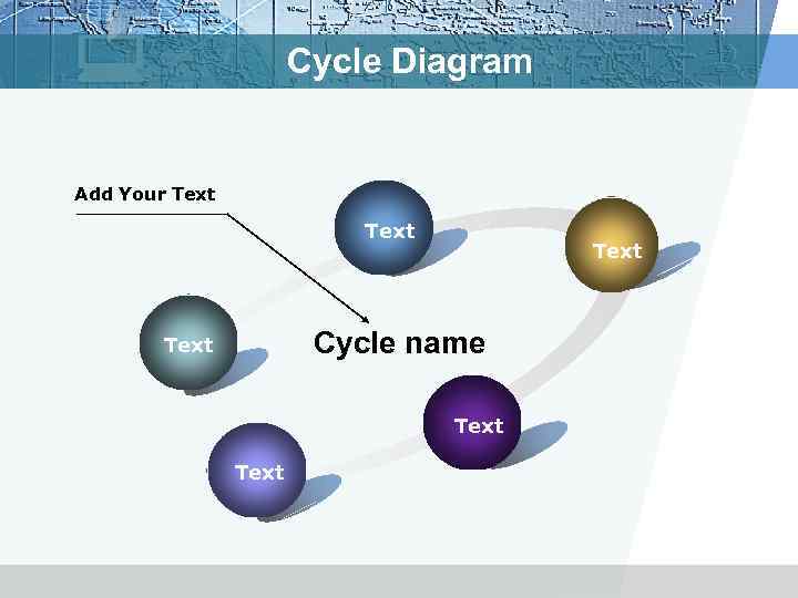 Cycle Diagram Add Your Text Cycle name Text 