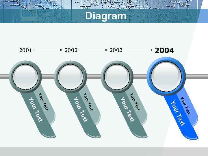 Diagram 2004 2003 2002 2001 ur Yo t Tex t Tex ur t Tex