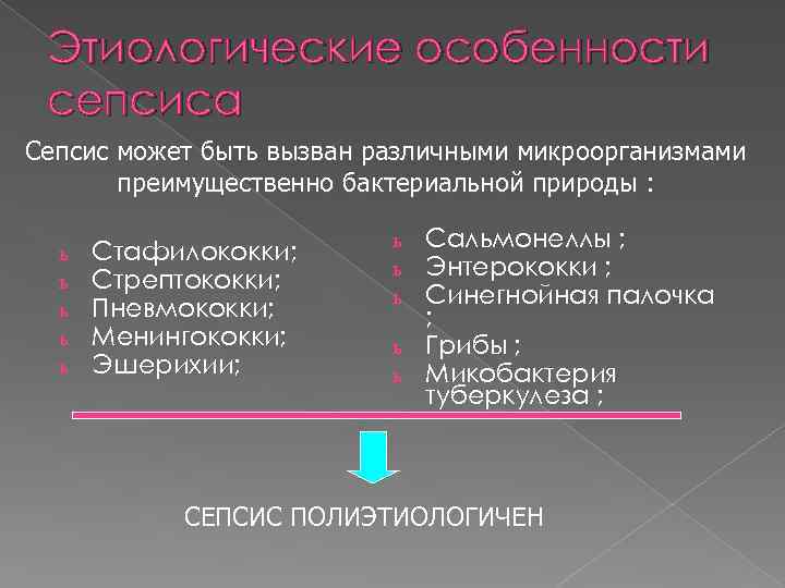 Этиологические особенности сепсиса Сепсис может быть вызван различными микроорганизмами преимущественно бактериальной природы : ь