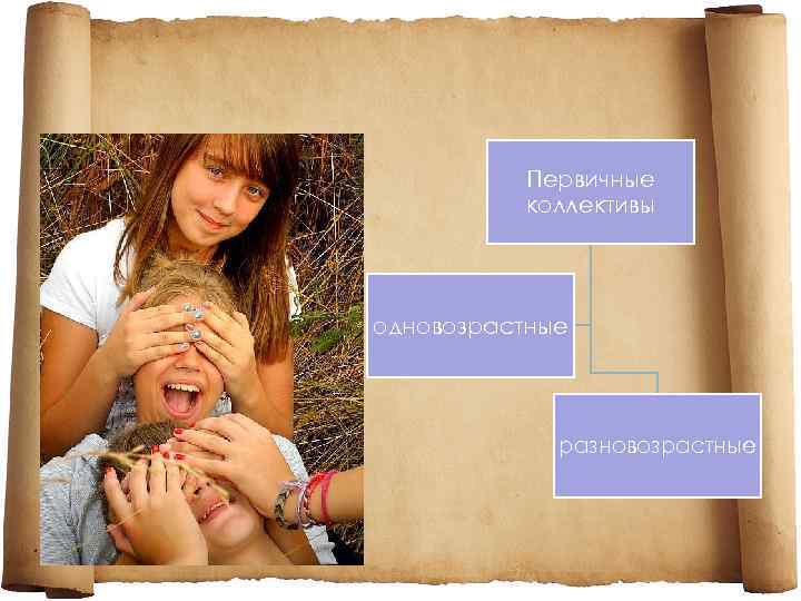 Первичные коллективы одновозрастные разновозрастные 