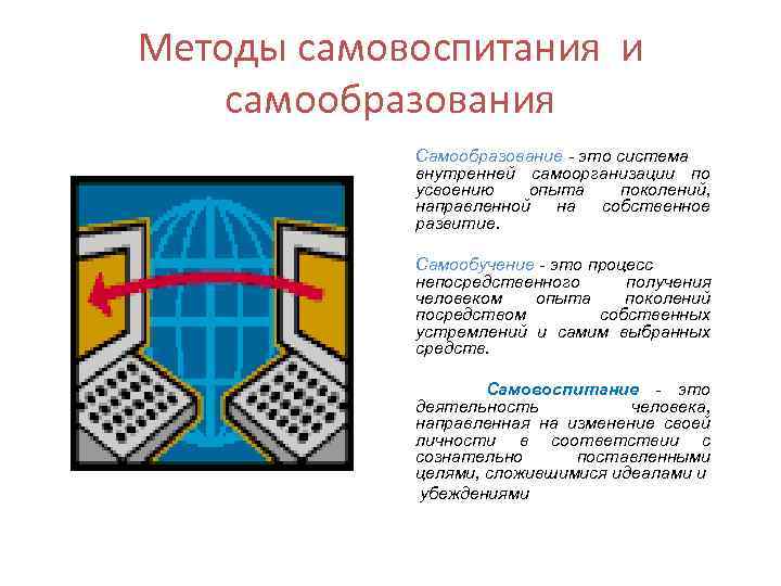 Методы самовоспитания и самообразования Самообразование - это система внутренней самоорганизации по усвоению опыта поколений,