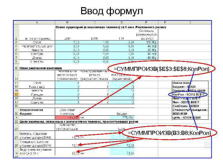 Ввод формул =СУММПРОИЗВ($E$3: $E$8; Кол. Рол) =СУММПРОИЗВ(В 3: B 8; Кол. Рол) 25 