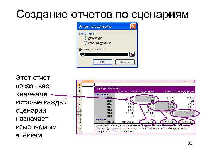 Создание отчетов по сценариям Этот отчет показывает значения, которые каждый сценарий назначает изменяемым ячейкам.