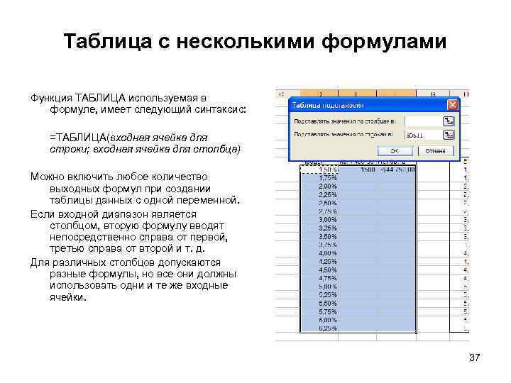 Таблица с несколькими формулами Функция ТАБЛИЦА используемая в формуле, имеет следующий синтаксис: =ТАБЛИЦА(входная ячейка