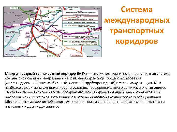 Россия в системе мировых транспортных коридоров презентация