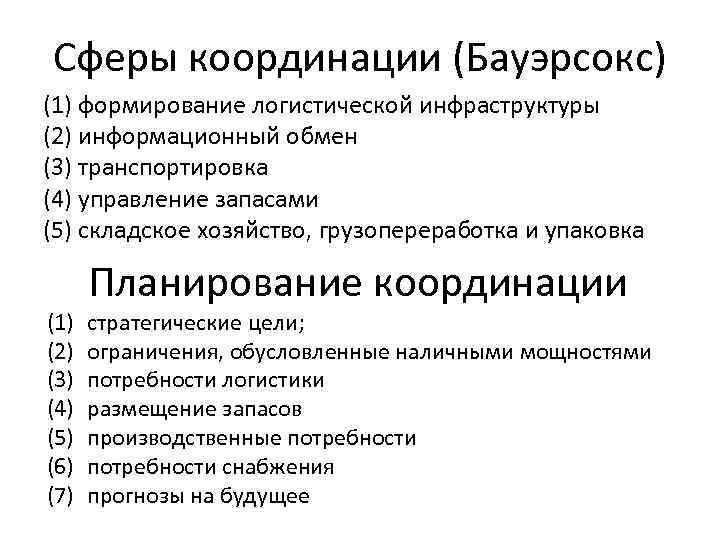 Сферы координации (Бауэрсокс) (1) формирование логистической инфраструктуры (2) информационный обмен (3) транспортировка (4) управление