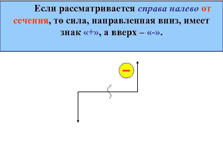 Если рассматривается справа налево от сечения, то сила, направленная вниз, имеет знак «+» ,