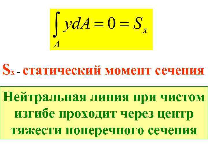 Sx - статический момент сечения Нейтральная линия при чистом изгибе проходит через центр тяжести