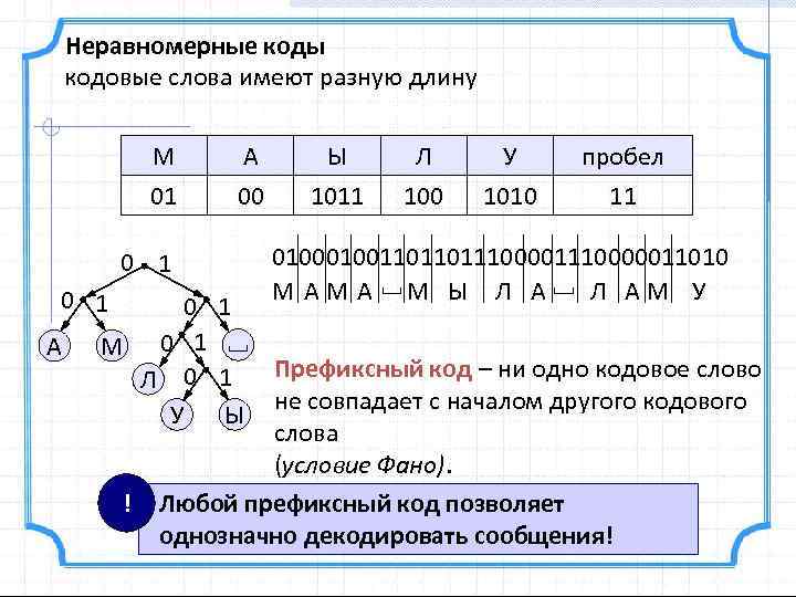 Условие фано сообщение. Равномерные и неравномерные коды. Неравномерный двоичный код. Пример неравномерного кода. Примеры равномерных и неравномерных кодов.