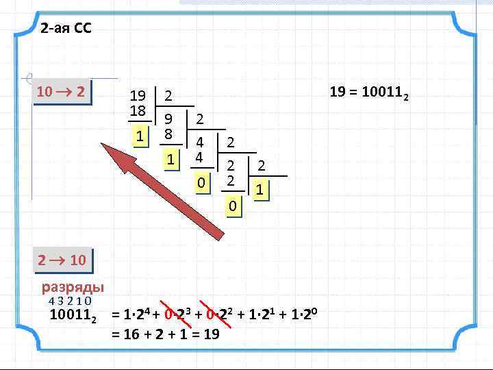 2 -ая СС 10 2 19 18 1 2 9 8 1 19 =