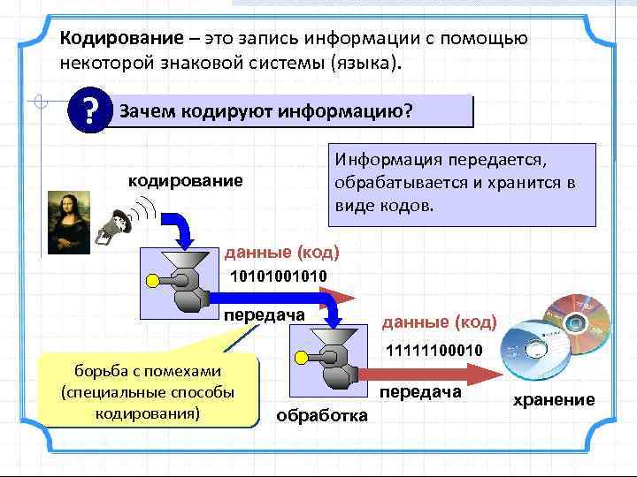 Кодирование – это запись информации с помощью некоторой знаковой системы (языка). ? Зачем кодируют