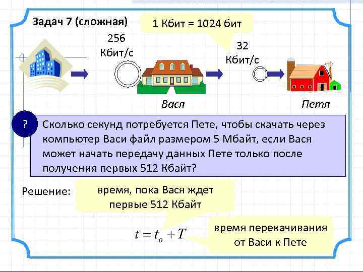 Задач 7 (сложная) 256 Кбит/с 1 Кбит = 1024 бит 32 Кбит/с Вася Петя