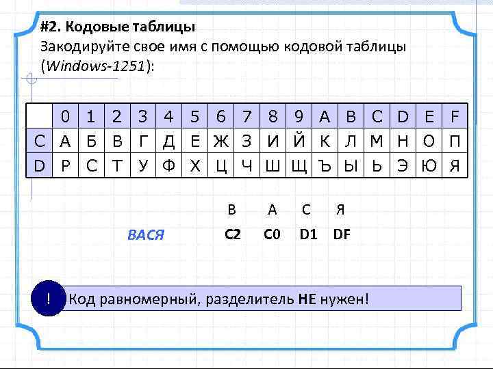 Закодированное радио черного рынка чертеж