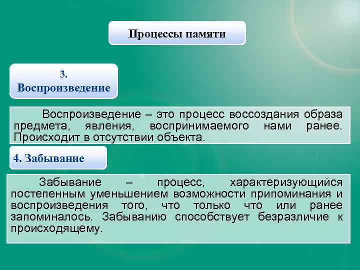 Процессы памяти 3. Воспроизведение – это процесс воссоздания образа предмета, явления, воспринимаемого нами ранее.