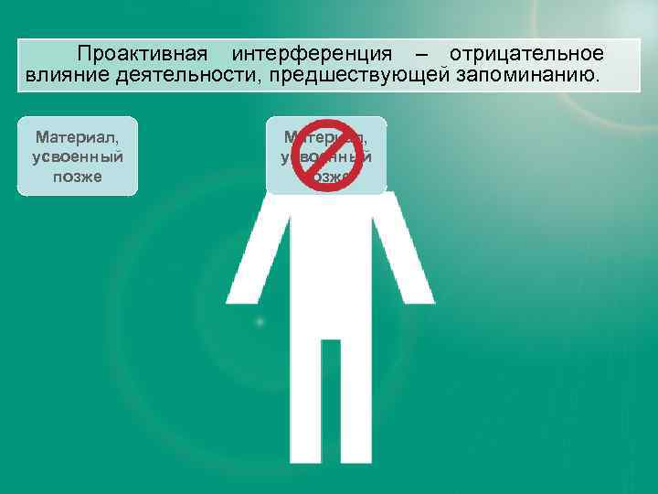 Проактивная интерференция – отрицательное влияние деятельности, предшествующей запоминанию. Материал, усвоенный позже первым 