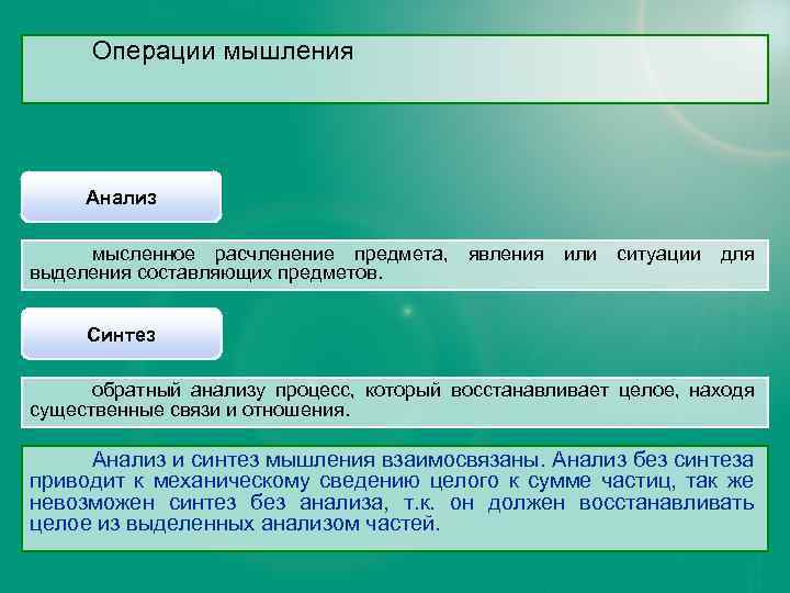 Установление связи. Мысленное расчленение предмета явления или ситуации. Анализ это процесс мышления. Мысленное выделение составляющих элементов предмета или явления. Познавательные процессы анализ и Синтез.