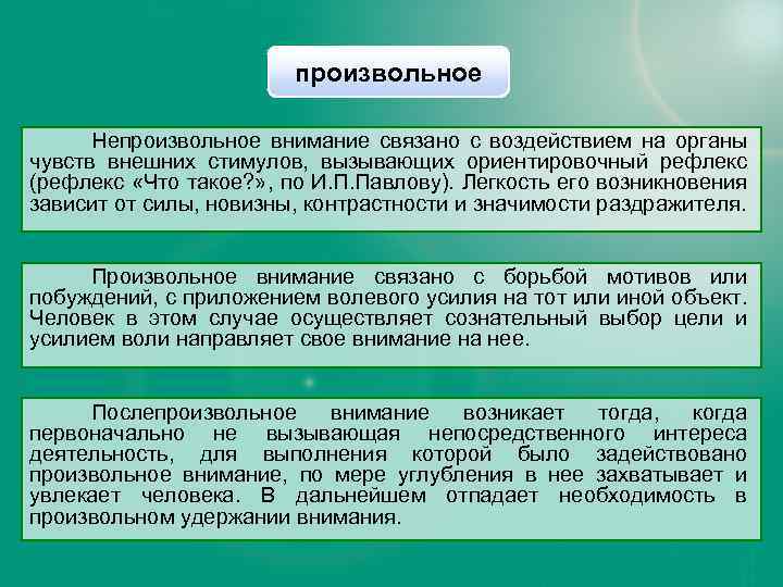 Внимание связано с. Произвольное и непроизвольное внимание. Произвольное непроизвольное послепроизвольное внимание. Виды произвольного внимания. Произолтное и не проищволтное внимарие.