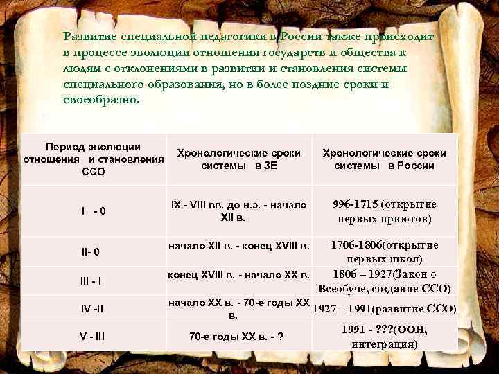 Развитие специальной педагогики в России также происходит в процессе эволюции отношения государств и общества