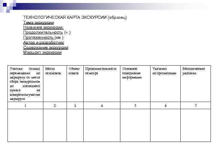 ТЕХНОЛОГИЧЕСКАЯ КАРТА ЭКСКУРСИИ (образец) Тема экскурсии: Название экскурсии: Продолжительность (ч. ): Протяженность (км. ):
